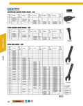 1-1/4-Inch Open End x Head Torque Wrench T360648