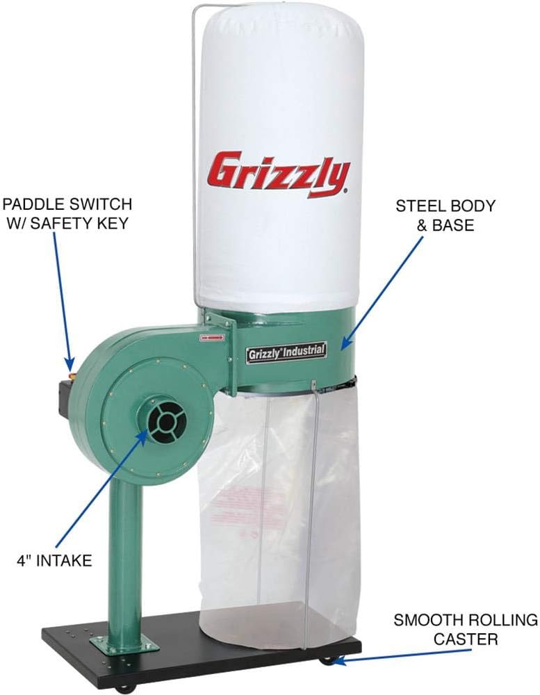 1 HP Portable Dust Collector G826787